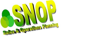 SNOP SALES & OPERATIONS PLANNING