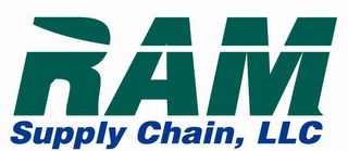 RAM SUPPLY CHAIN, LLC