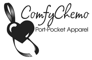 COMFYCHEMO PORT-POCKET APPAREL