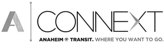 ACONNEXT ANAHEIM TRANSIT. WHERE YOU WANTTO GO.