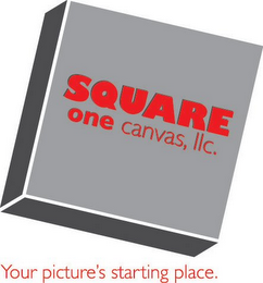 SQUARE ONE CANVAS, LLC. YOUR PICTURE'S STARTING PLACE.