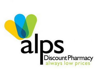 ALPS DISCOUNT PHARMACY ALWAYS LOW PRICES