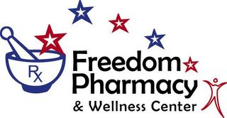 RX FREEDOM PHARMACY & WELLNESS CENTER