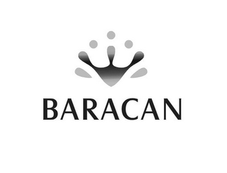 BARACAN