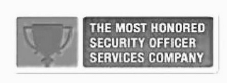 THE MOST HONORED SECURITY OFFICER SERVICES COMPANY