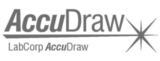 ACCUDRAW LABCORP ACCUDRAW