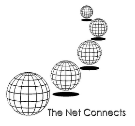 THE NET CONNECTS