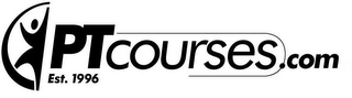 PTCOURSES.COM EST. 1996