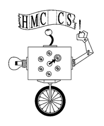 HMC CS ! Q1 Q2 Q3 Q4 Q5 Q6