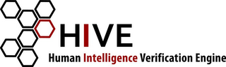 HIVE HUMAN INTELLIGENCE VERIFICATION ENGINE