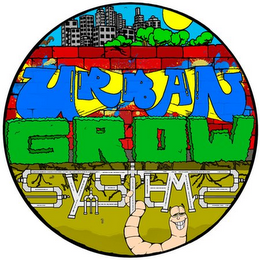 URBAN GROW SYSTEMS