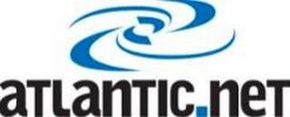 ATLANTIC.NET