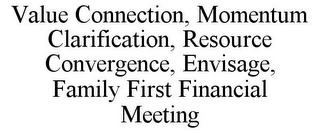 VALUE CONNECTION, MOMENTUM CLARIFICATION, RESOURCE CONVERGENCE, ENVISAGE, FAMILY FIRST FINANCIAL MEETING