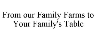 FROM OUR FAMILY FARMS TO YOUR FAMILY'S TABLE