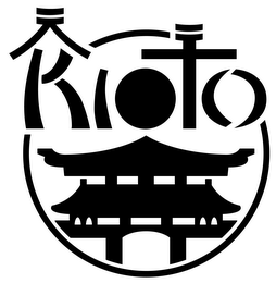 KIOTO