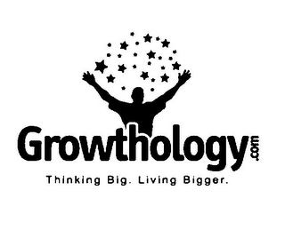 GROWTHOLOGY.COM THINKING BIG. LIVING BIGGER.