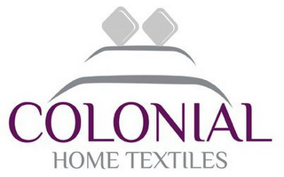 COLONIAL HOME TEXTILES