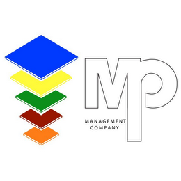 MP MANAGEMENT COMPANY