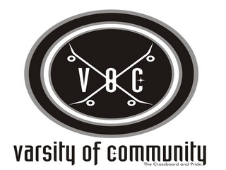 V O C VARSITY OF COMMUNITY THE CROSSBOARD AND PRIDE.