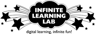 INFINITE LEARNING LAB DIGITAL LEARNING, INFINITE FUN !