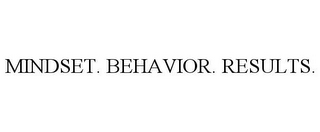 MINDSET. BEHAVIOR. RESULTS.