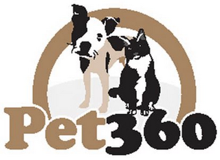 PET360