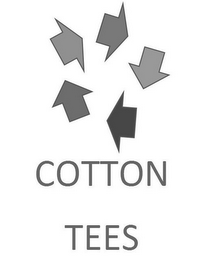 COTTON TEES