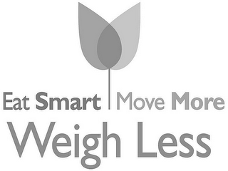 EAT SMART MOVE MORE WEIGH LESS