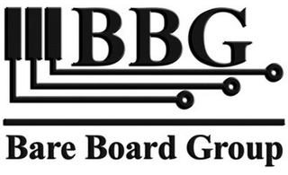 BBG BARE BOARD GROUP