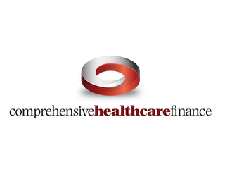 COMPREHENSIVEHEALTHCAREFINANCE