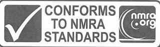 CONFORMS TO NMRA STANDARDS NMRA.ORG