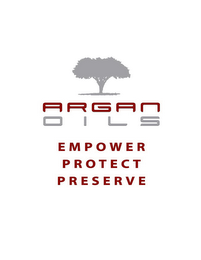 ARGAN OILS EMPOWER PROTECT PRESERVE