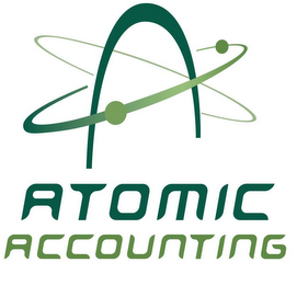 ATOMIC ACCOUNTING