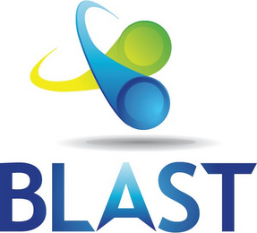 BLAST