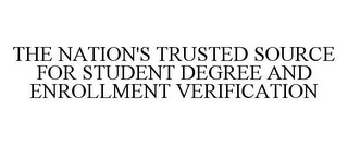 THE NATION'S TRUSTED SOURCE FOR STUDENT DEGREE AND ENROLLMENT VERIFICATION