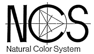 NCS NATURAL COLOR SYSTEM