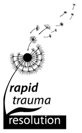 RAPID TRAUMA RESOLUTION