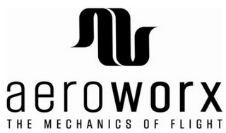 AEROWORX THE MECHANICS OF FLIGHT