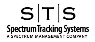 STS SPECTRUM TRACKING SYSTEMS A SPECTRUM MANAGEMENT COMPANY