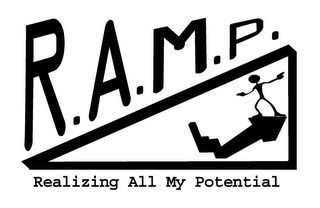 R.A.M.P. REALIZING ALL MY POTENTIAL