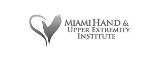 MIAMI HAND & UPPER EXTREMITY INSTITUTE