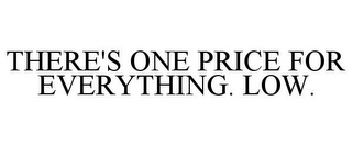 THERE'S ONE PRICE FOR EVERYTHING. LOW.