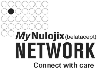 MY NULOJIX NETWORK (BELATACEPT) CONNECT WITH CARE