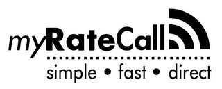 MYRATECALL SIMPLE·FAST·DIRECT