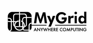 MYGRID ANYWHERE COMPUTING