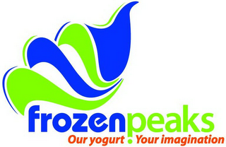 FROZENPEAKS OUR YOGURT. YOUR IMAGINATION