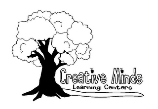 CREATIVE MINDS LEARNING CENTERS