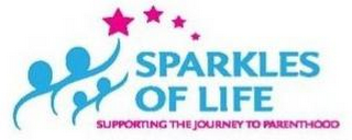 SPARKLES OF LIFE SUPPORTING THE JOURNEY TO PARENTHOOD
