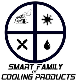 SMART FAMILY OF COOLING PRODUCTS