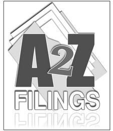 A2Z FILINGS